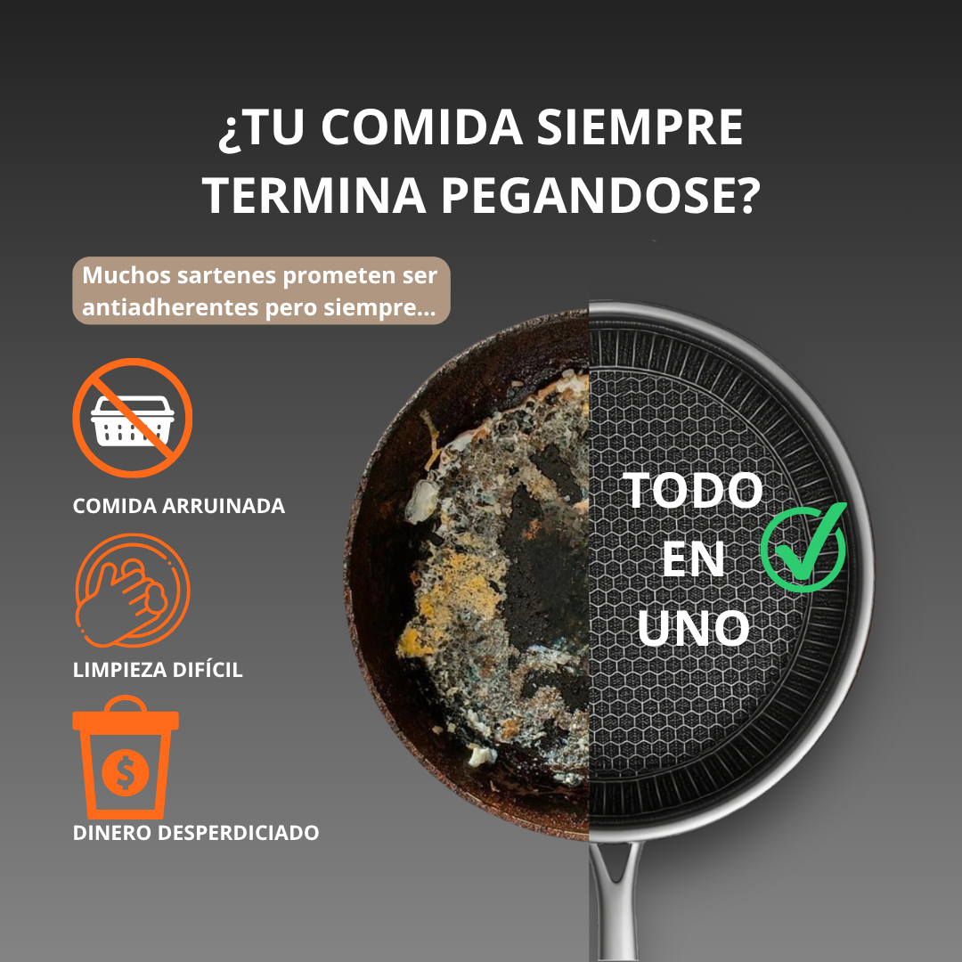 Sartén Acero Antiadherente AmvePlus