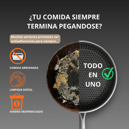 Sartén Acero Antiadherente AmvePlus