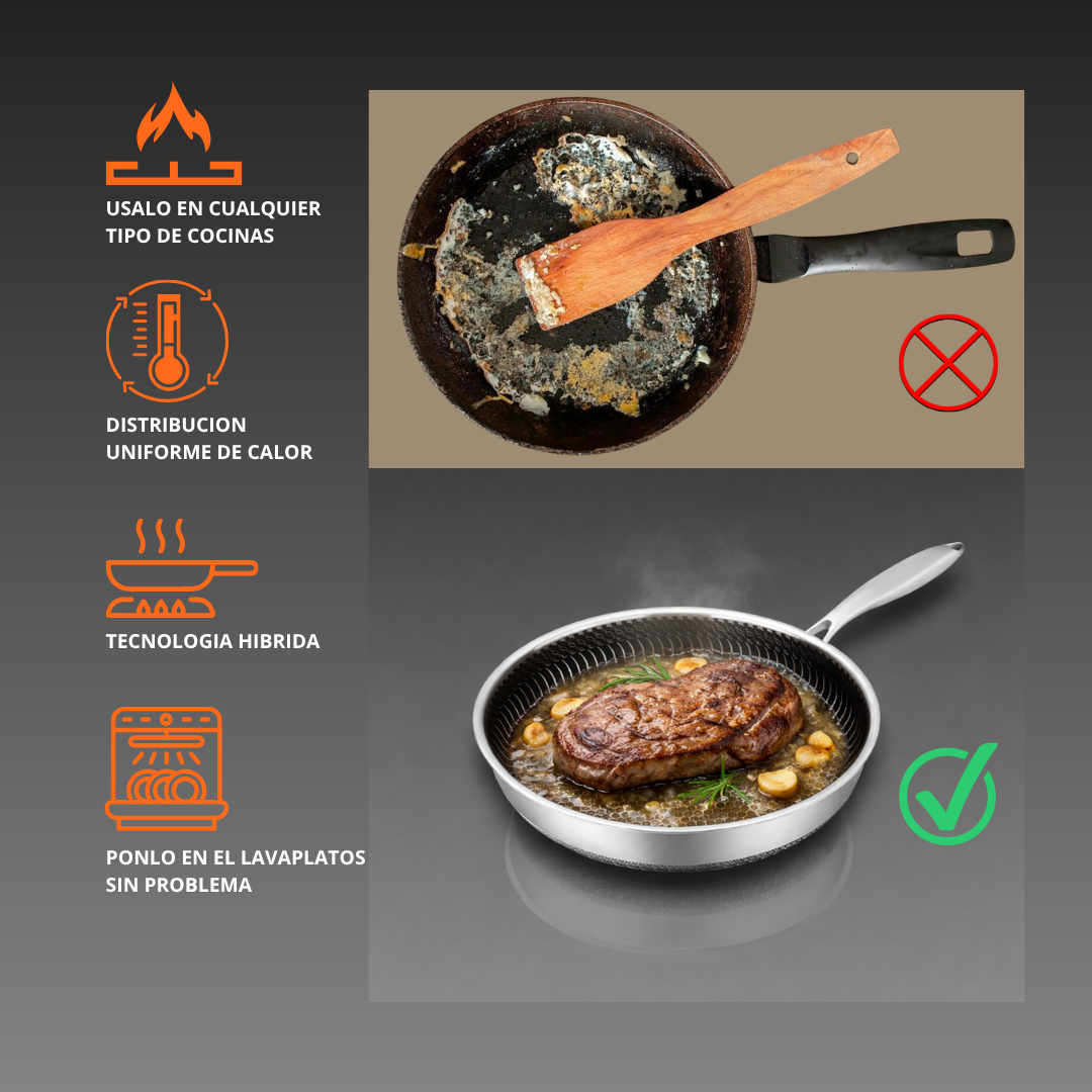 Sartén Acero Antiadherente AmvePlus