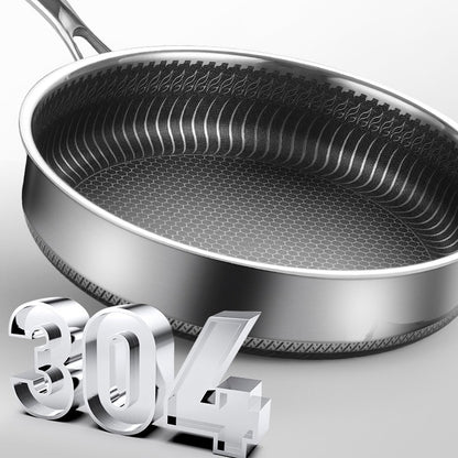 Honeycomb Steak Pan Smoke-Free
