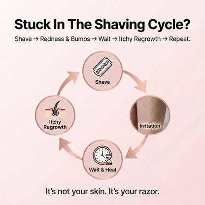 Bump-Free Shaver