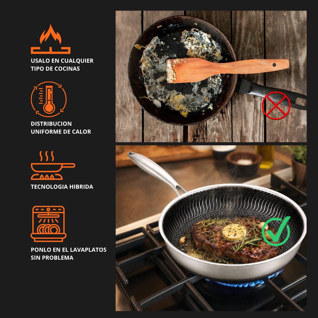 AmvePlus™ Sartén Híbrida Tri-Ply—Cocina Como Chef