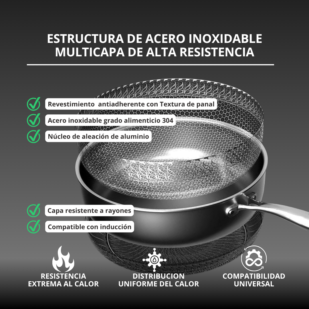 Sartén Acero Antiadherente AmvePlus