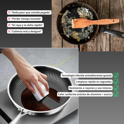 Sartén Acero Antiadherente AmvePlus